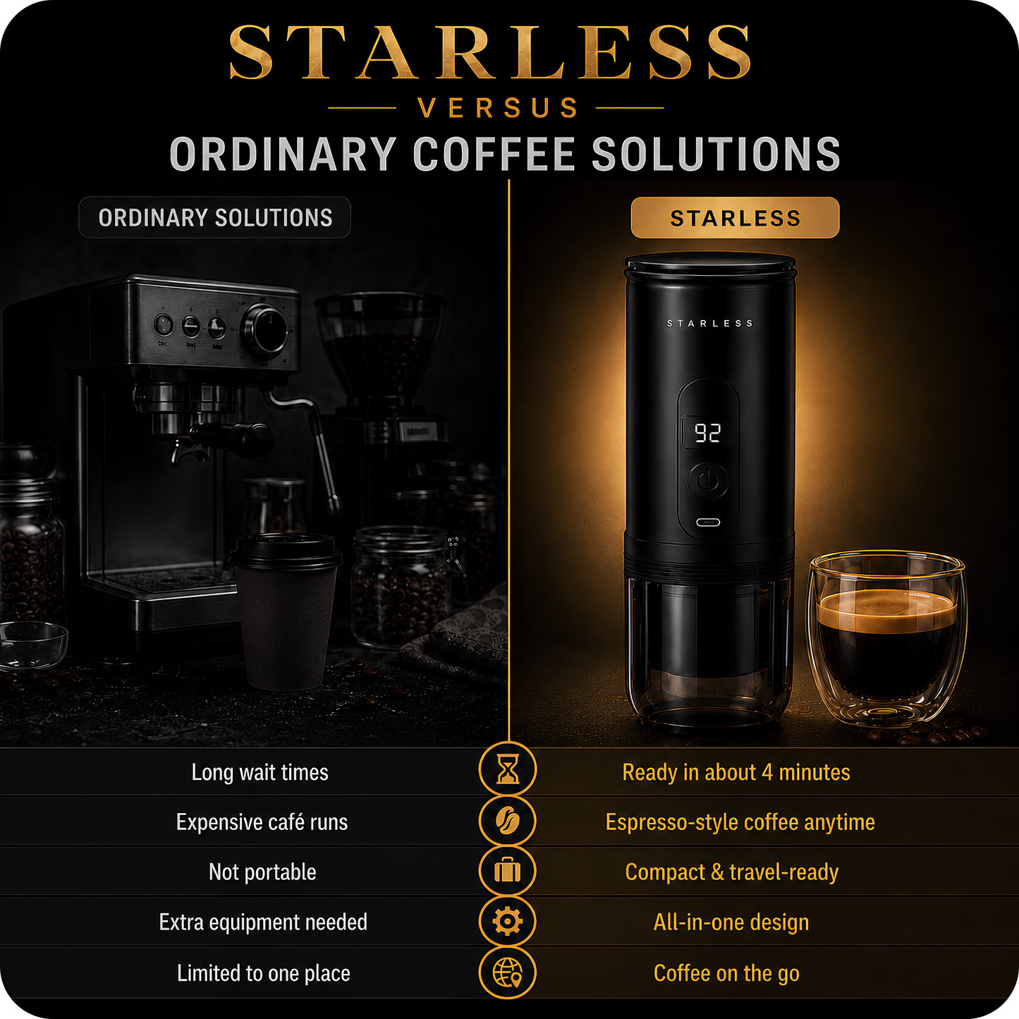 STARLESS – Machine espresso portable