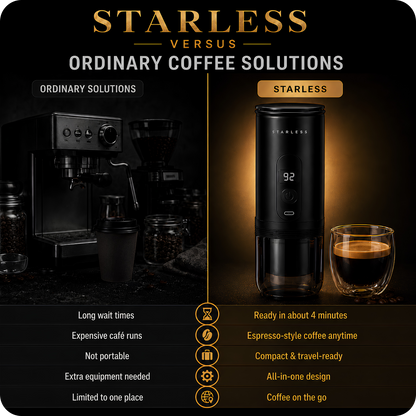 STARLESS – Machine espresso portable