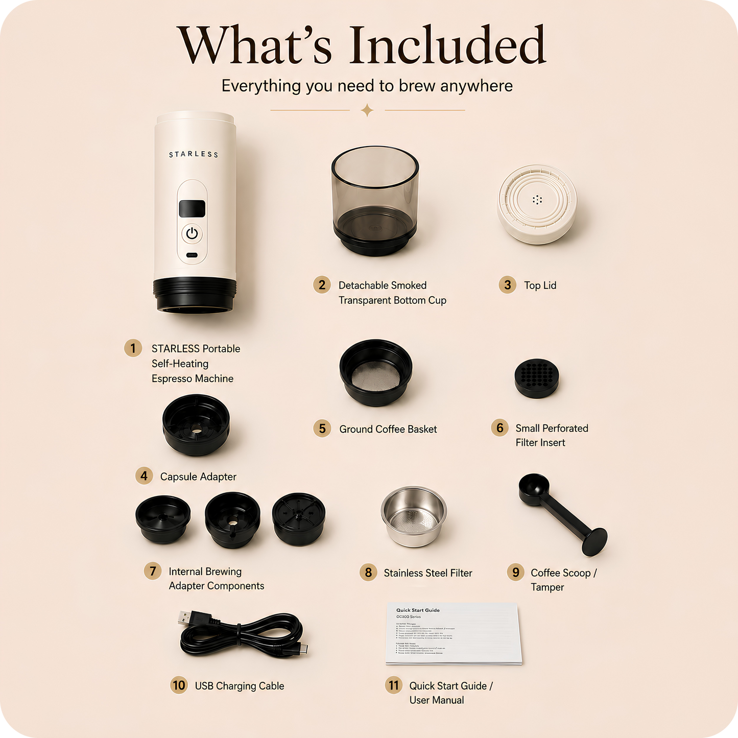 Starless Portable Espresso Machine