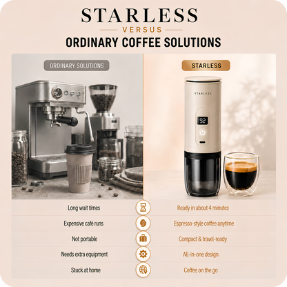 Starless Portable Espresso Machine