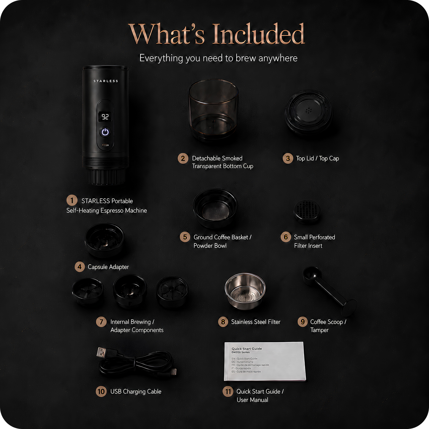 Starless Portable Espresso Machine