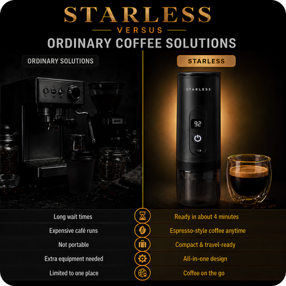 Starless Portable Espresso Machine